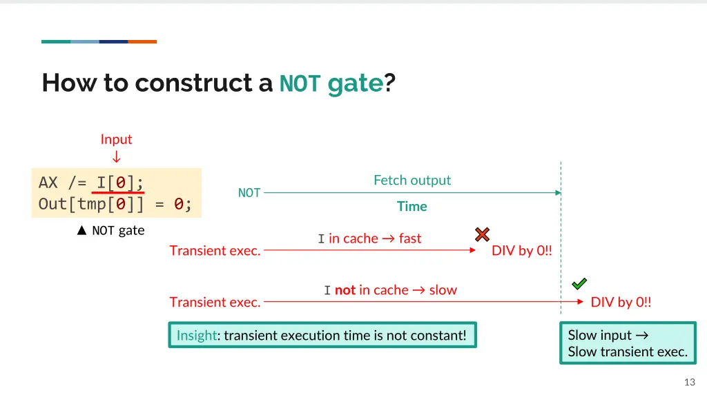 how to construct a not gate 1