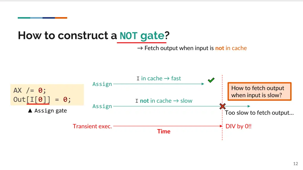 how to construct a not gate