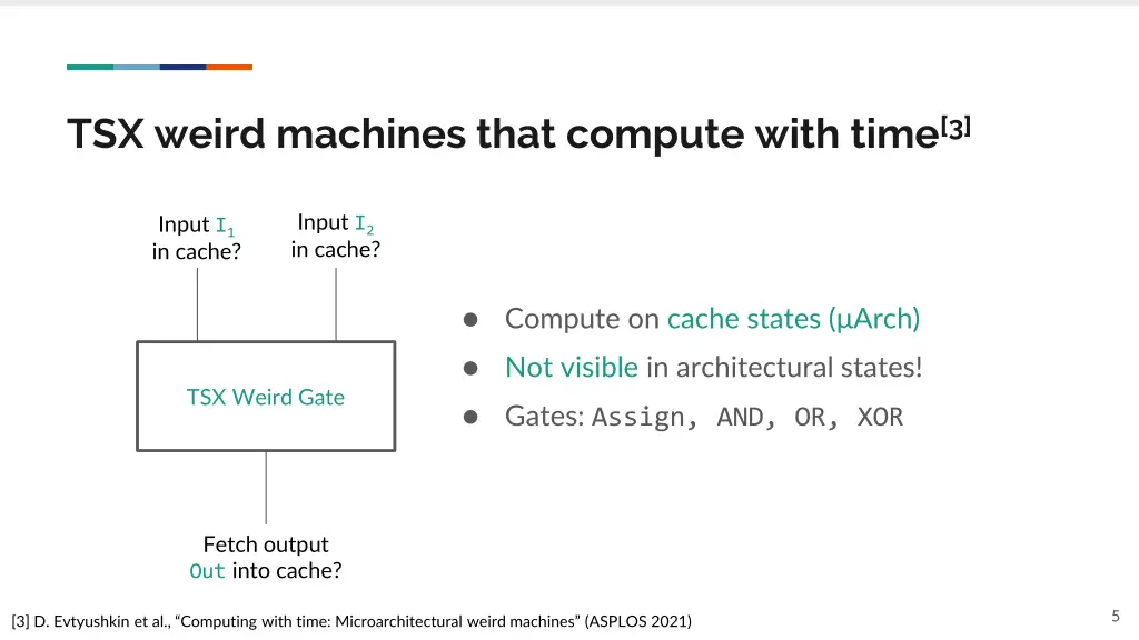 tsx weird machines that compute with time 3 2