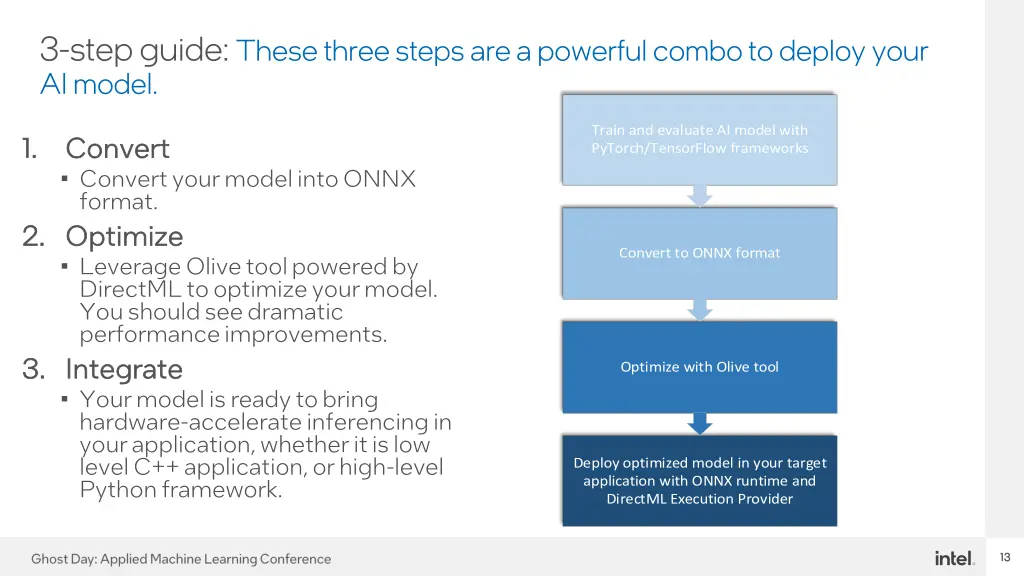 3 step guide these three steps are a powerful