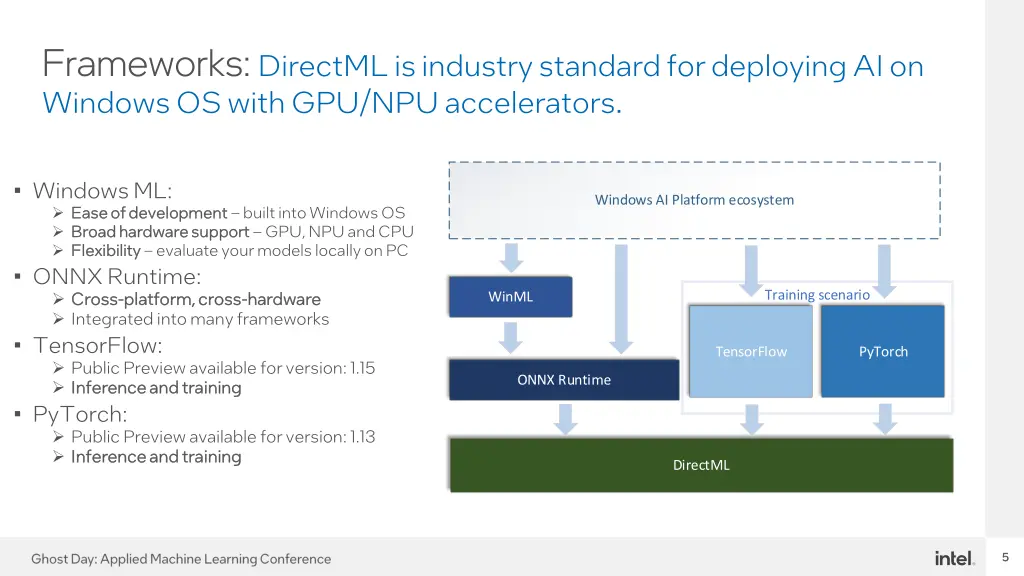 frameworks directml is industry standard