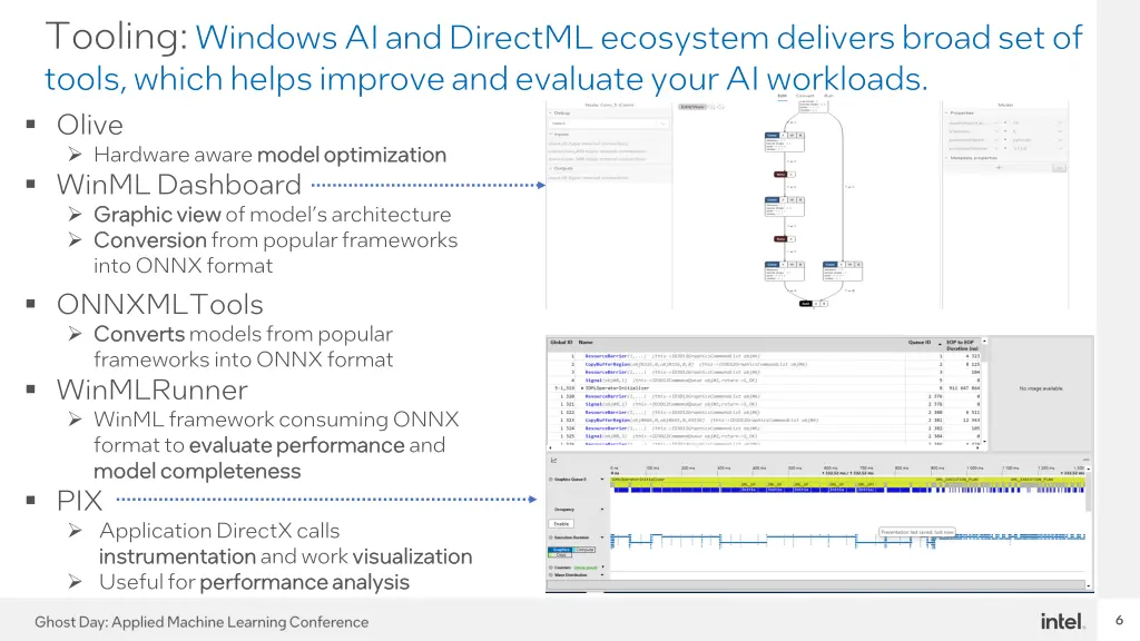 tooling windows ai and directml ecosystem