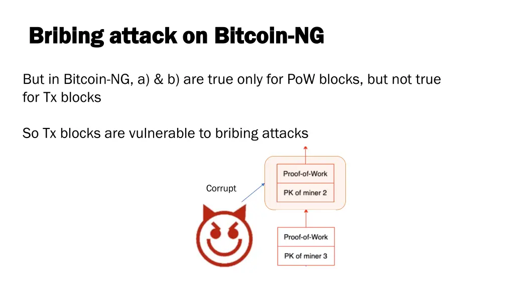 bribing attack on bribing attack on bitcoin 1