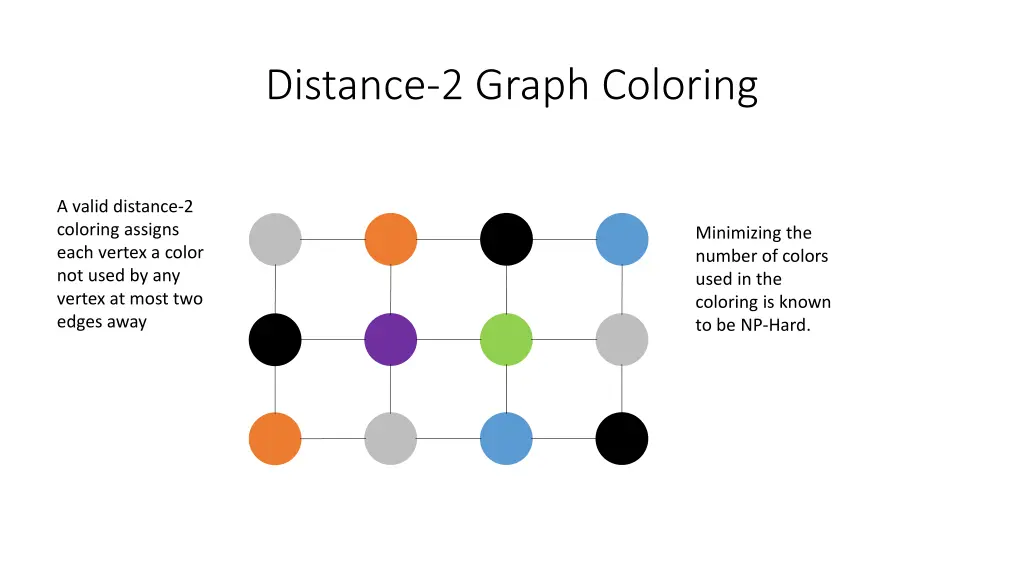 distance 2 graph coloring