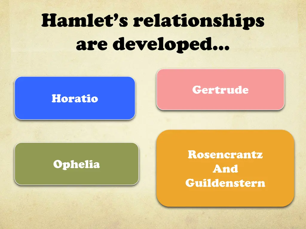 hamlet s relationships are developed