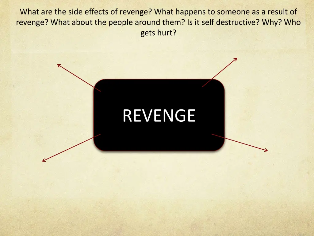 what are the side effects of revenge what happens