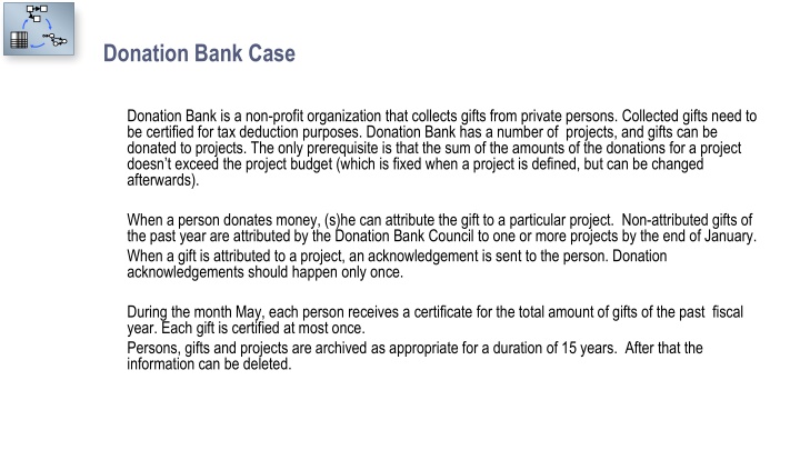 donation bank case