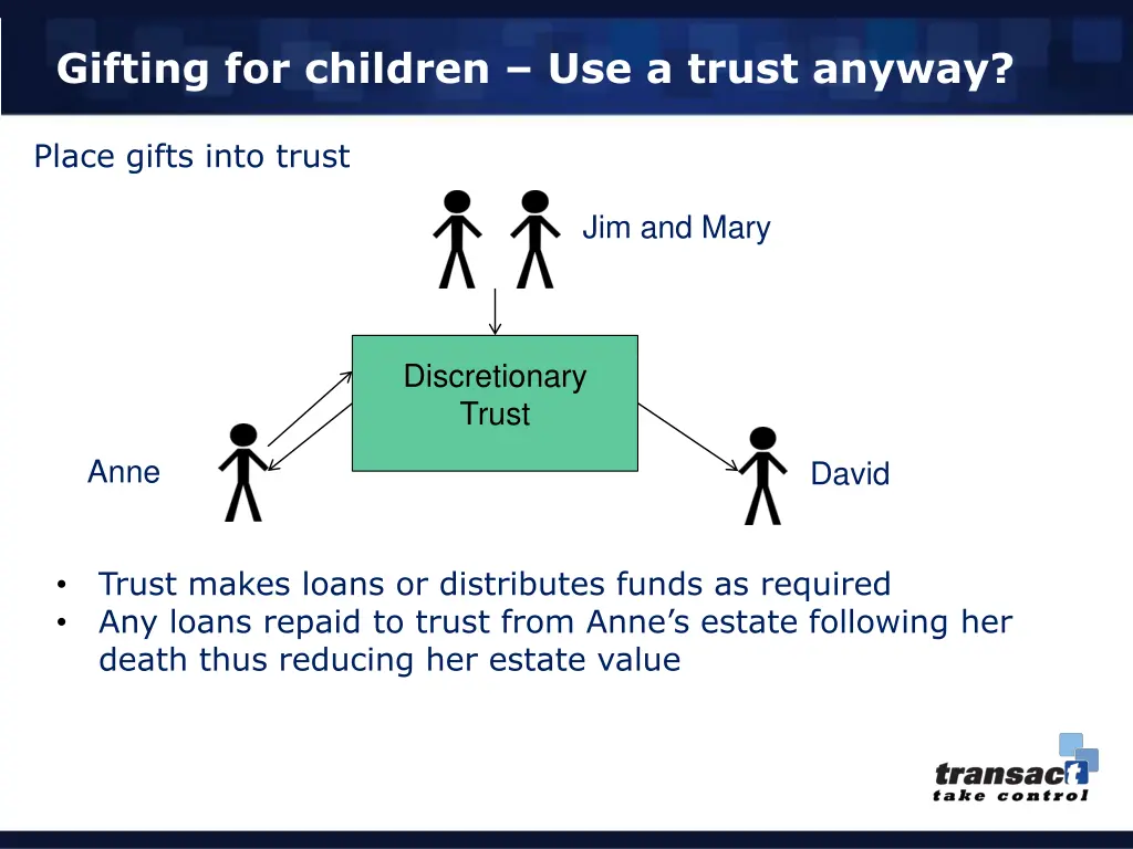 gifting for children use a trust anyway 1