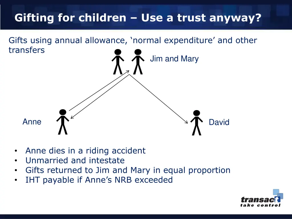 gifting for children use a trust anyway