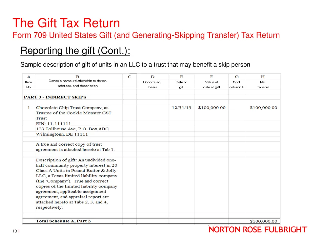 the gift tax return form 709 united states gift 10