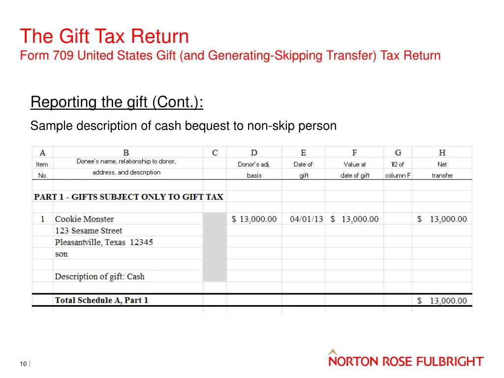 the gift tax return form 709 united states gift 7