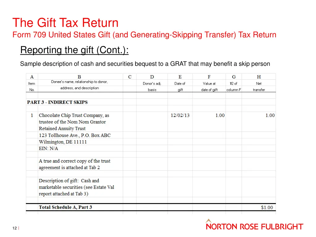 the gift tax return form 709 united states gift 9