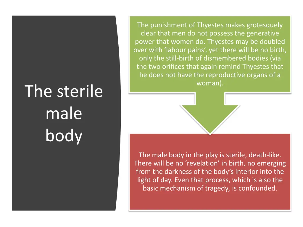 the punishment of thyestes makes grotesquely