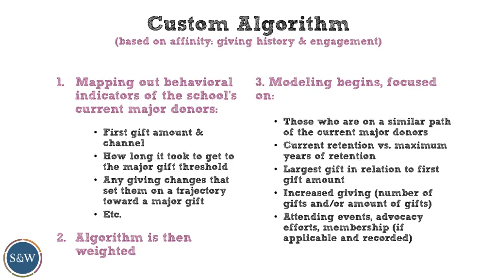 custom algorithm based on affinity giving history