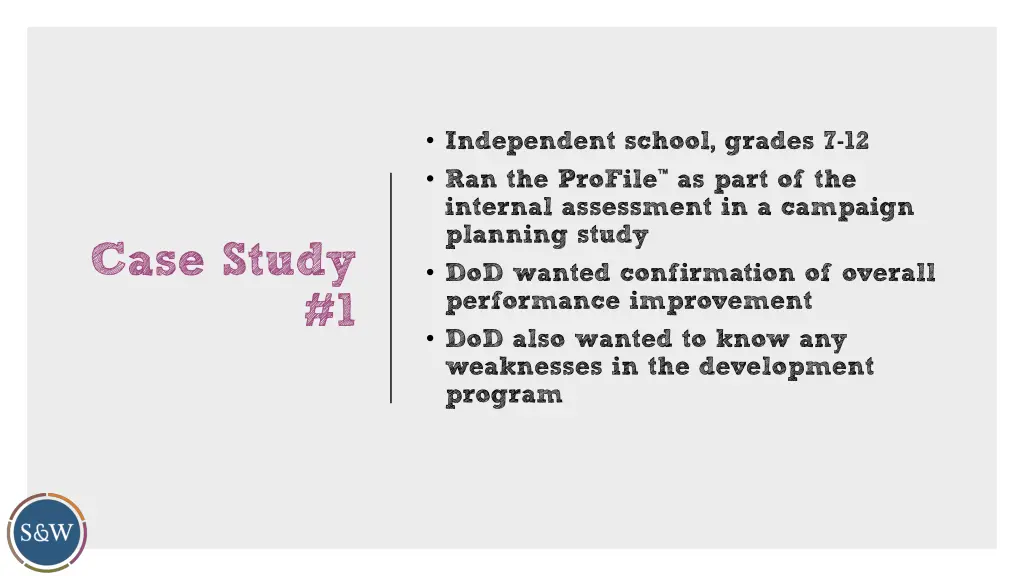 independent school grades 7 12 ran the profile