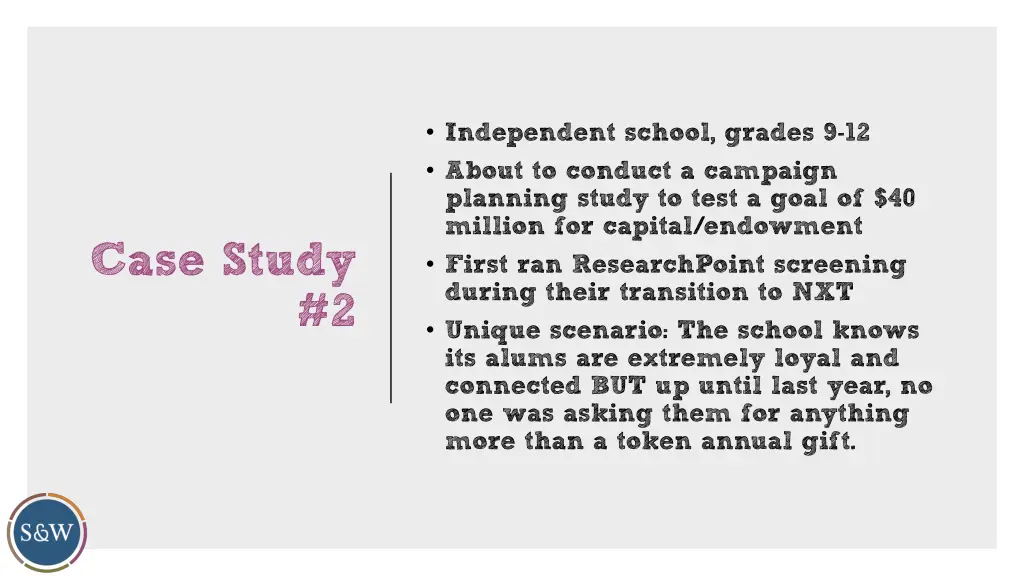 independent school grades 9 12 about to conduct