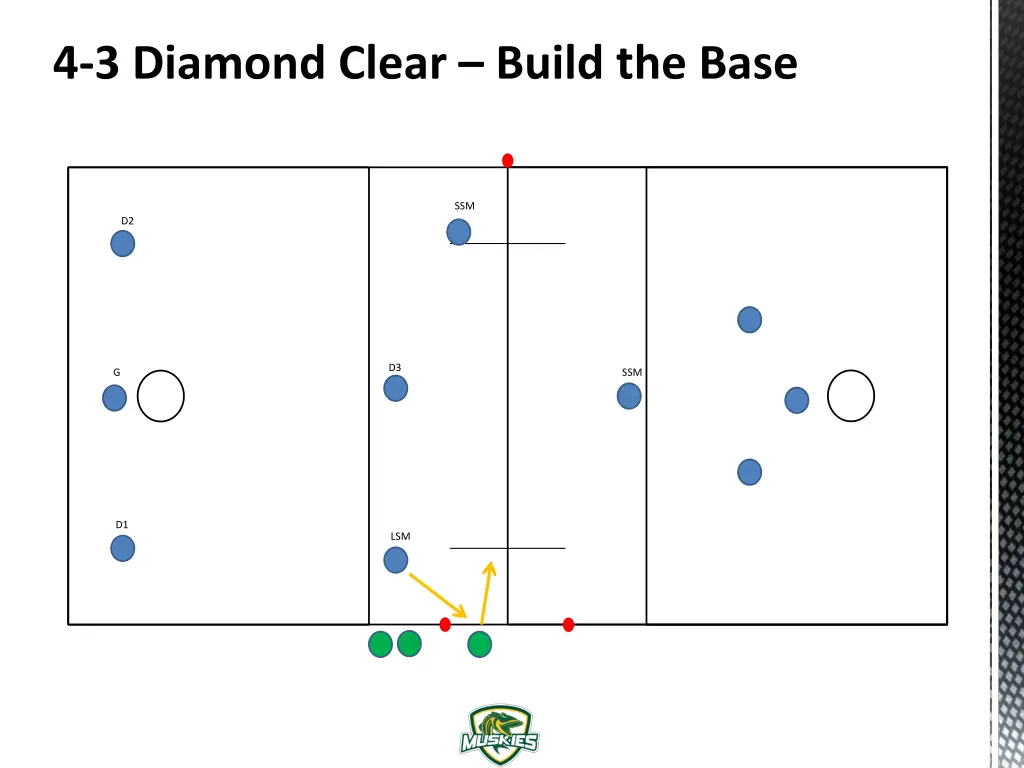 4 3 diamond clear build the base