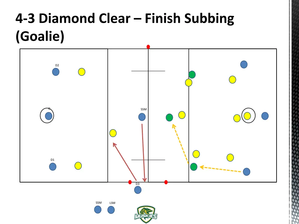 4 3 diamond clear finish subbing goalie 3