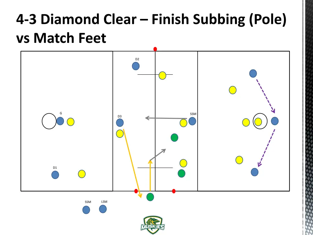 4 3 diamond clear finish subbing pole vs match 1