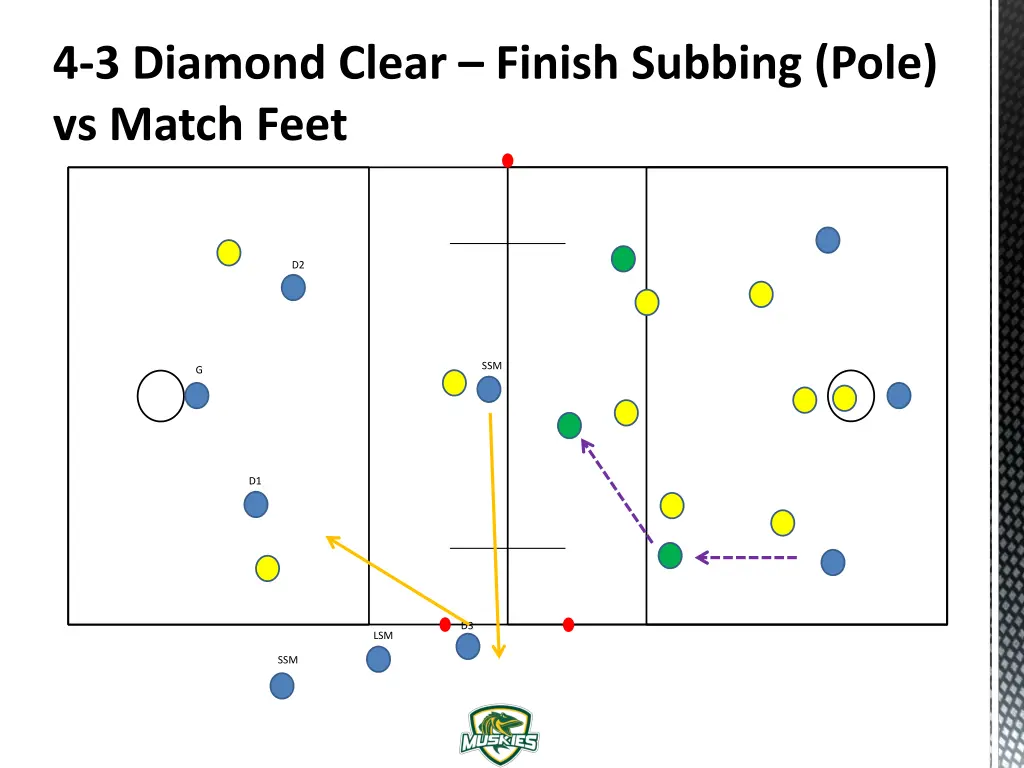 4 3 diamond clear finish subbing pole vs match 2