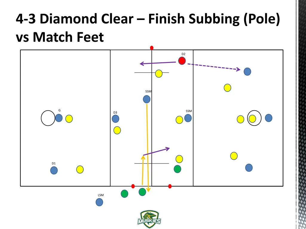 4 3 diamond clear finish subbing pole vs match