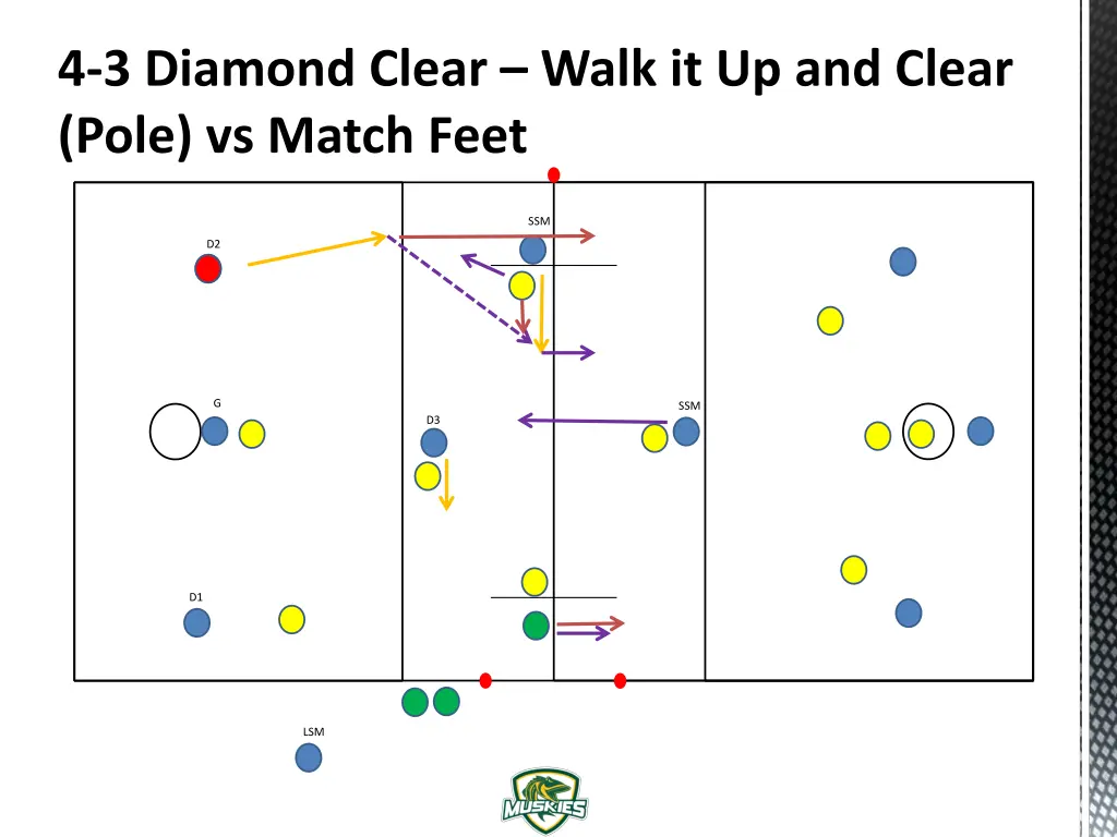 4 3 diamond clear walk it up and clear pole