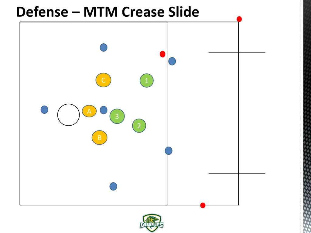 defense mtm crease slide