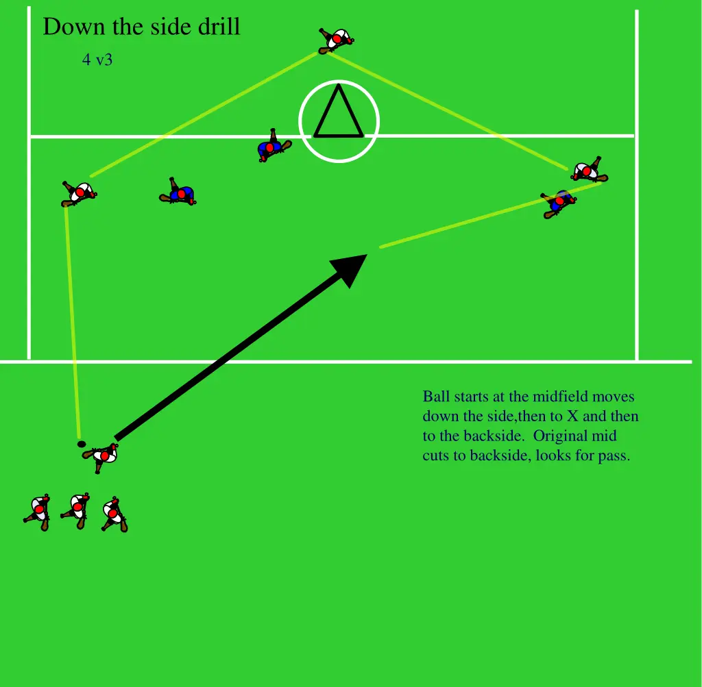 down the side drill