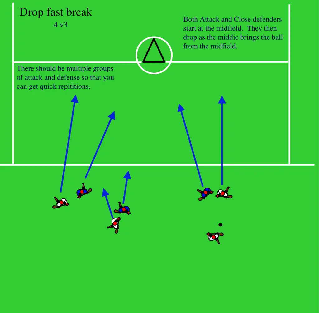 drop fast break 4 v3