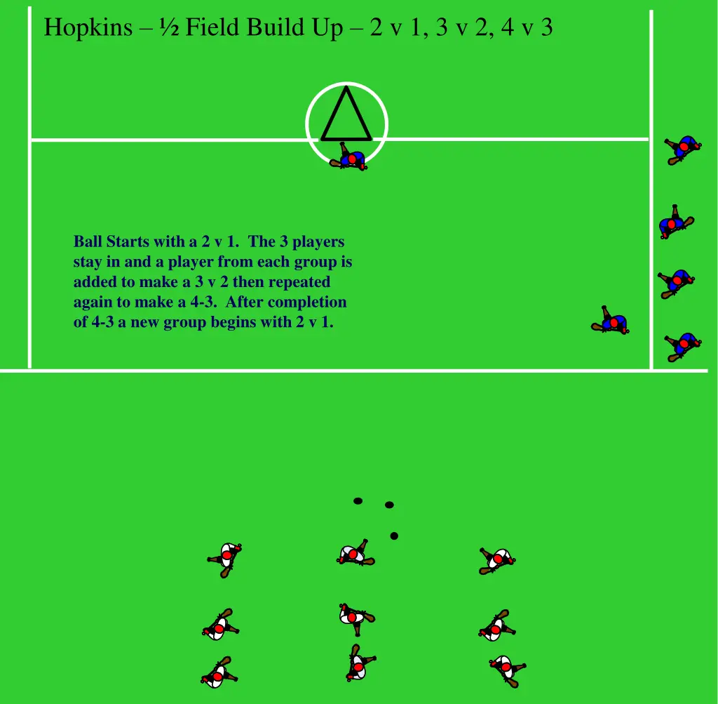 hopkins field build up 2 v 1 3 v 2 4 v 3