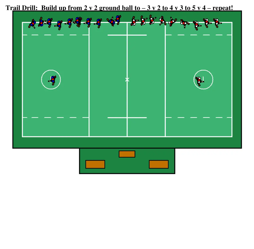 trail drill build up from 2 v 2 ground ball