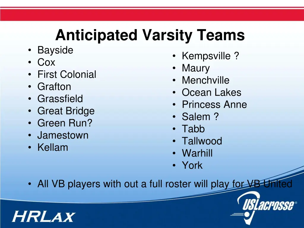 anticipated varsity teams