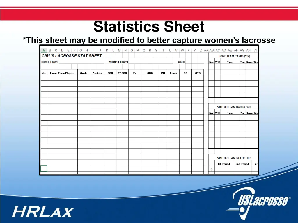 statistics sheet