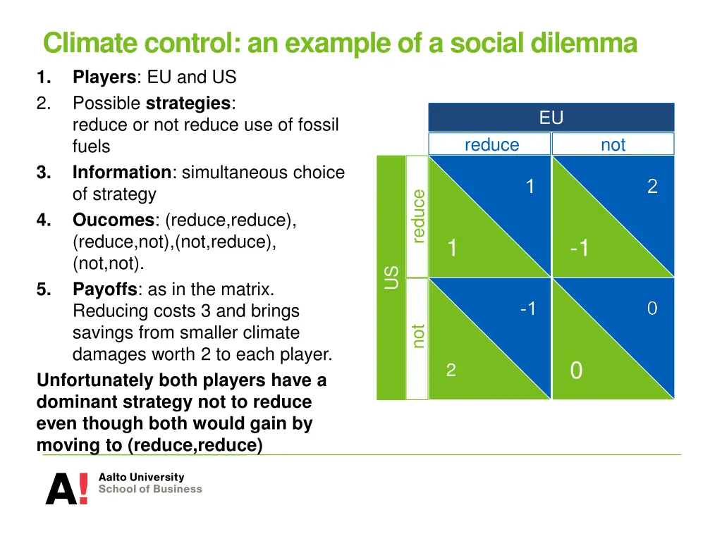 climate control an example of a social dilemma