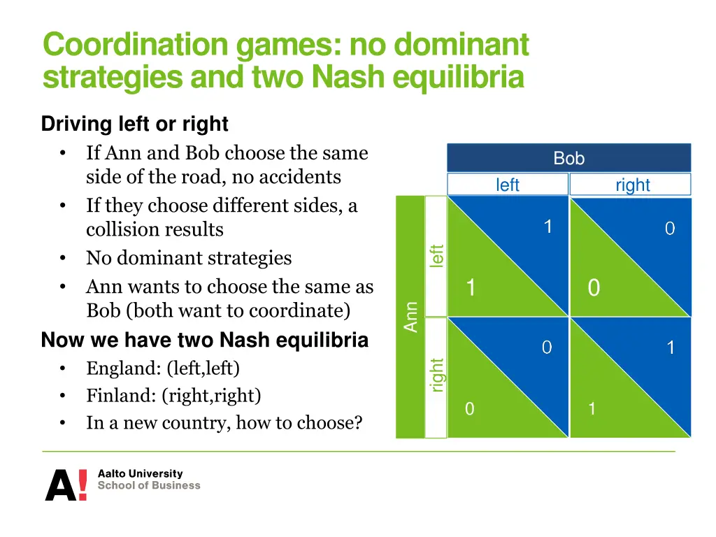 coordination games no dominant strategies