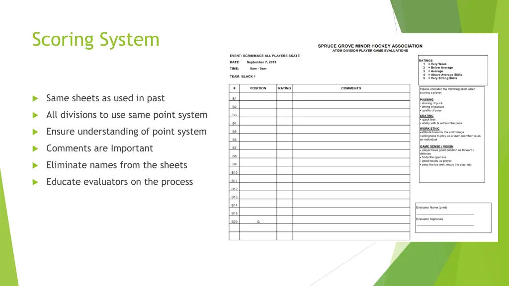 scoring system