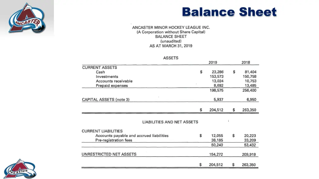 balance sheet