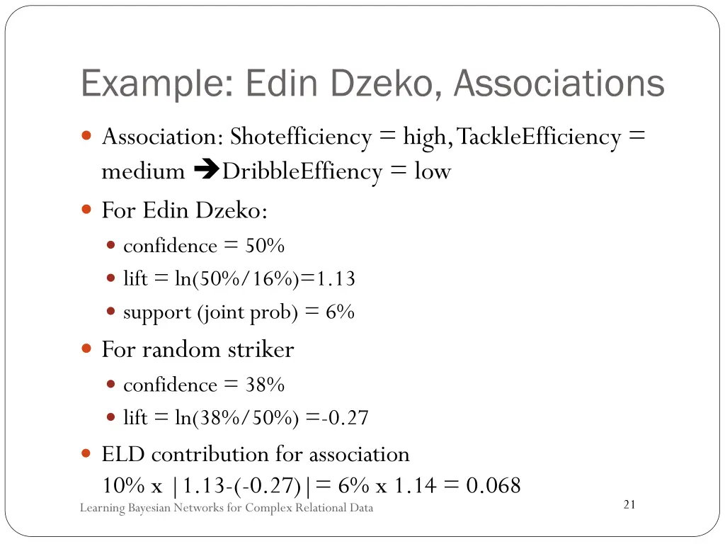 example edin dzeko associations