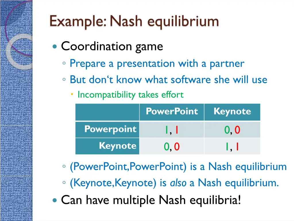 example nash equilibrium 1