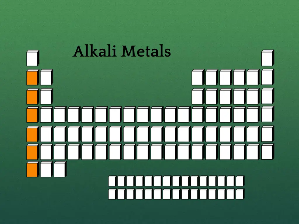 alkali metals