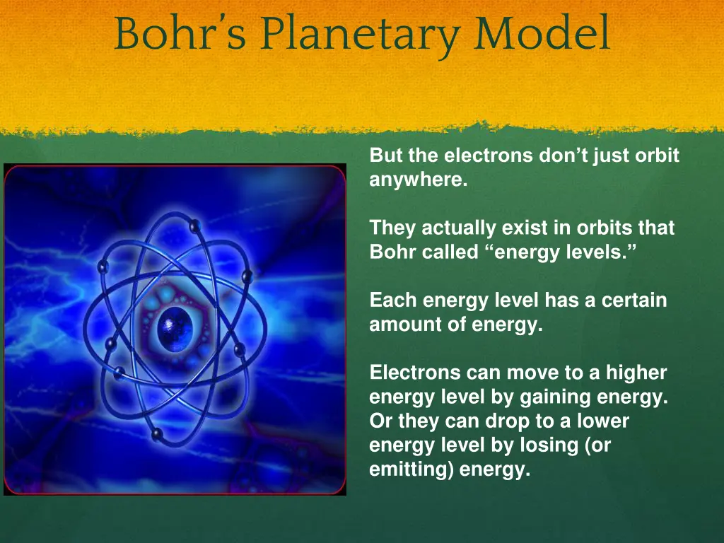 bohr s planetary model