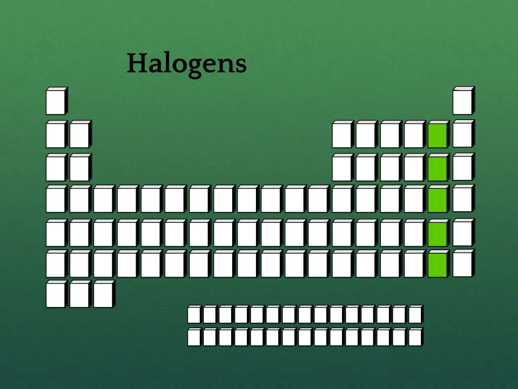 halogens