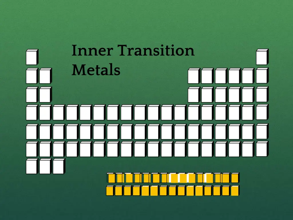 inner transition metals