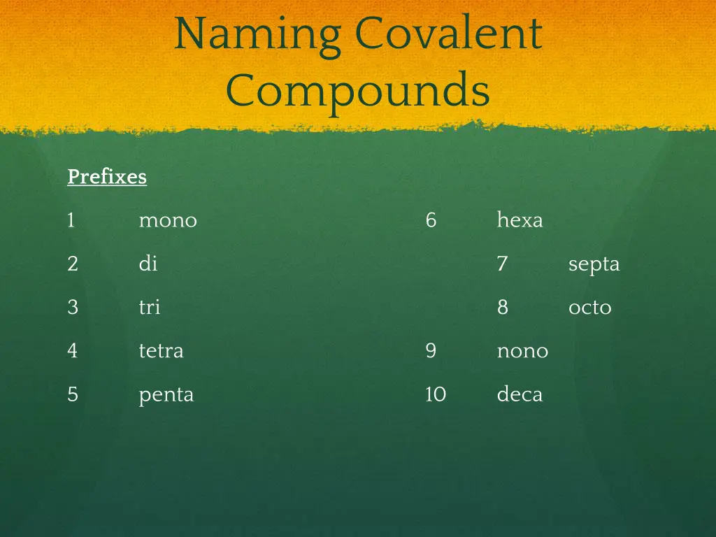 naming covalent compounds