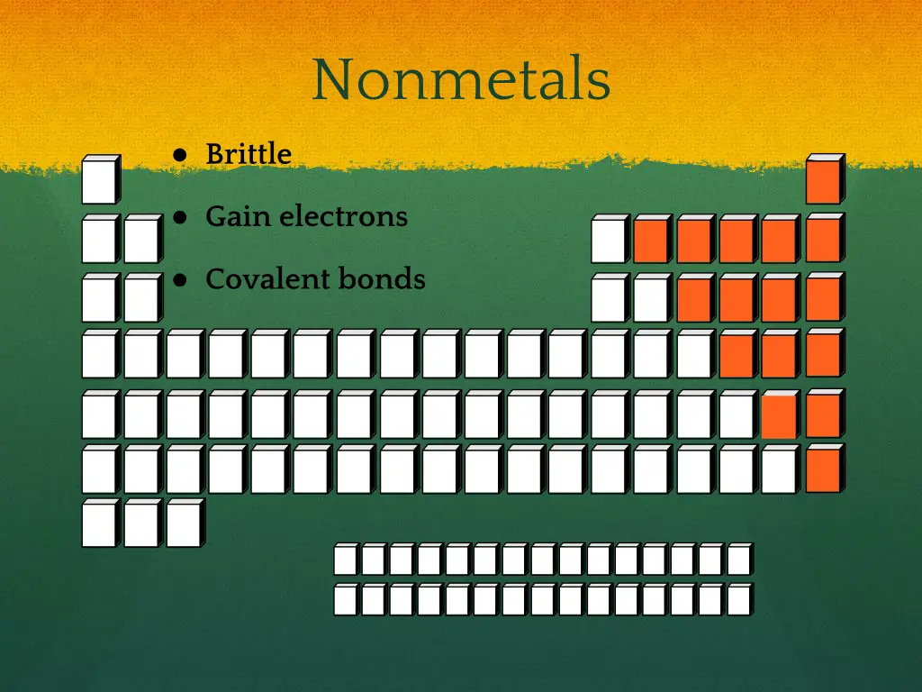 nonmetals