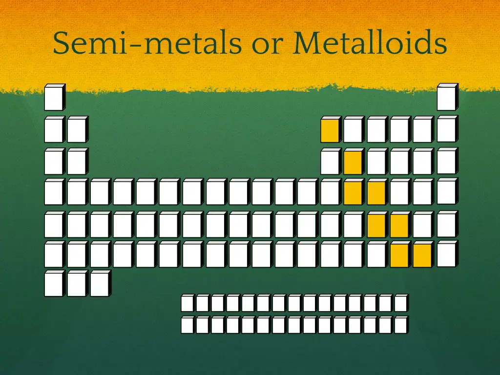 semi metals or metalloids