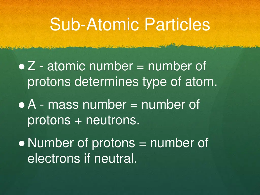 sub atomic particles