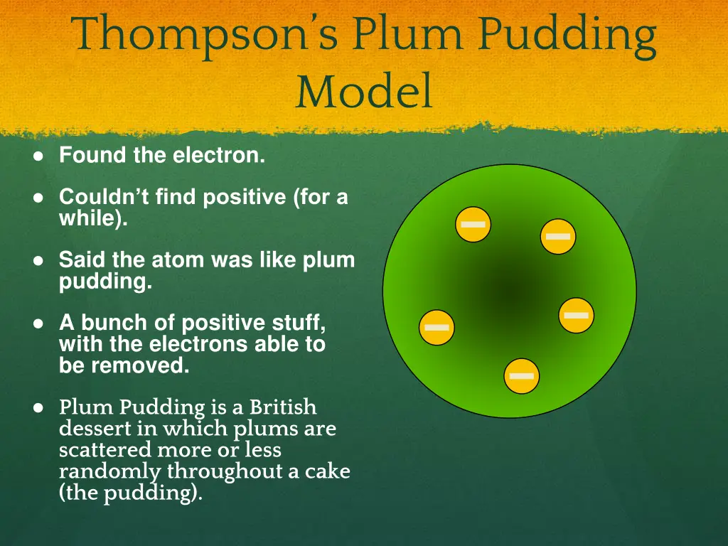 thompson s plum pudding model