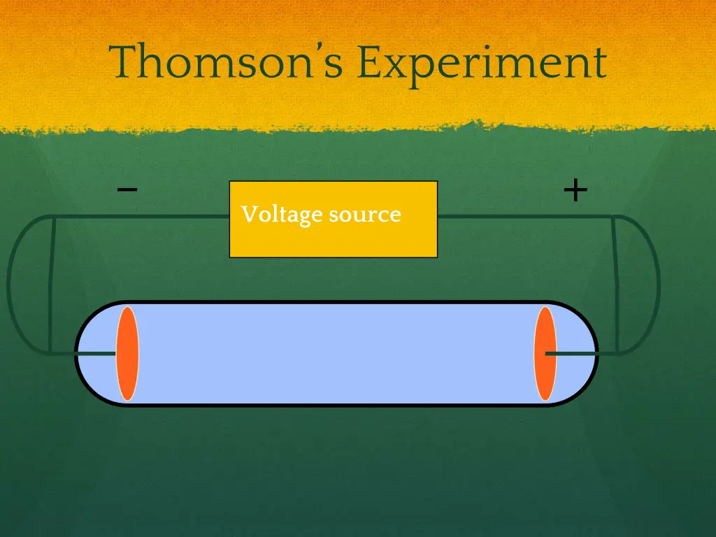 thomson s experiment