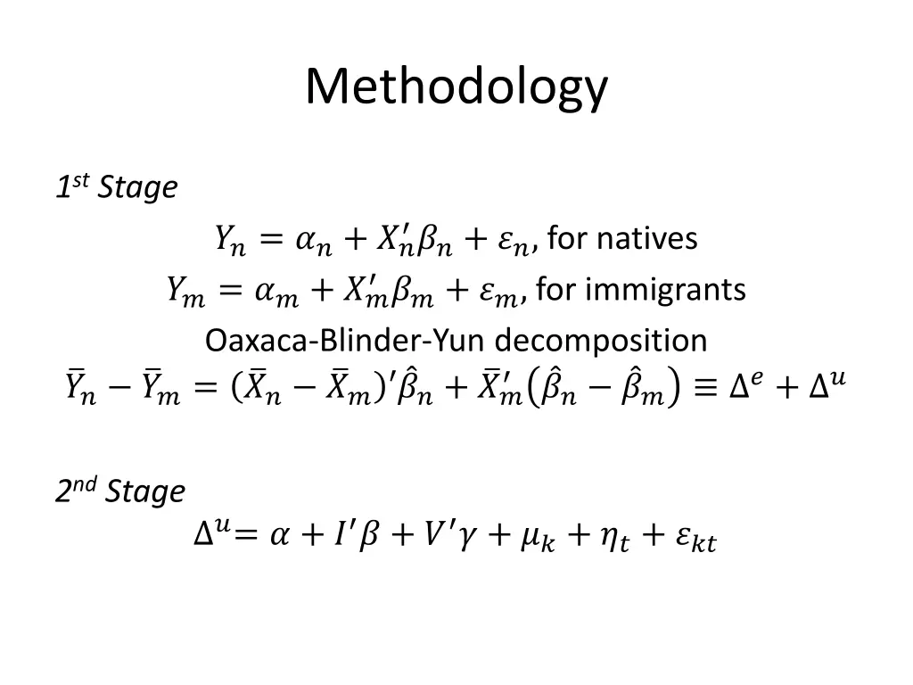 methodology